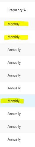 sort issue_Invoice ninja